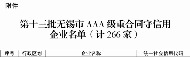 /uploads/image/2019/02/17/1f1f228ba2dbcc198d13c402f730392a.png 微信圖片_20190217103845.png